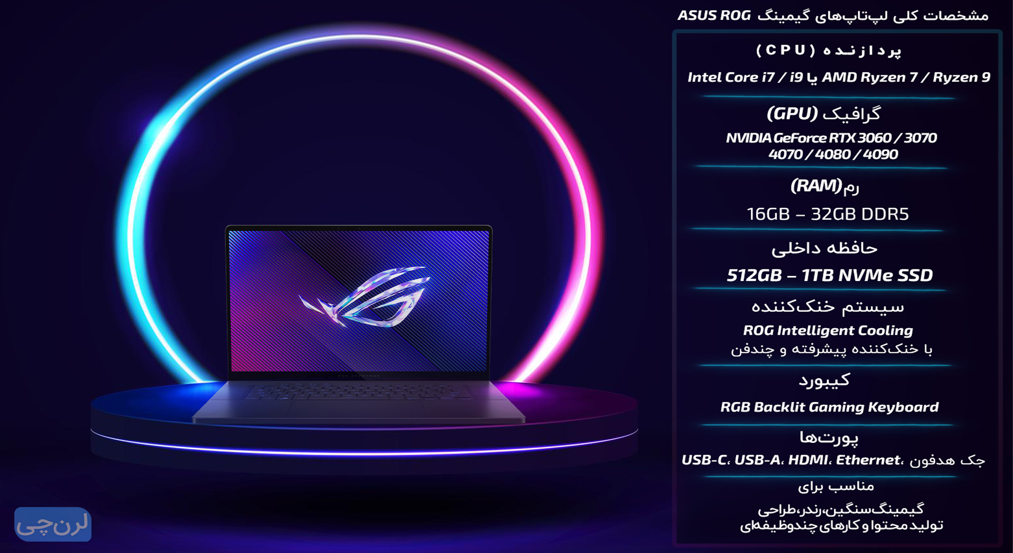 ASUS ROG