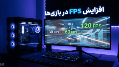 FPS